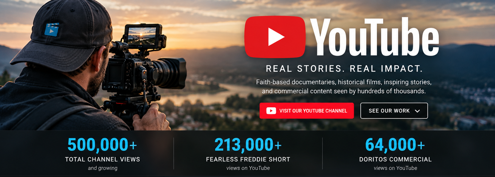 Danglinn Productions YouTube filmmaking showcase